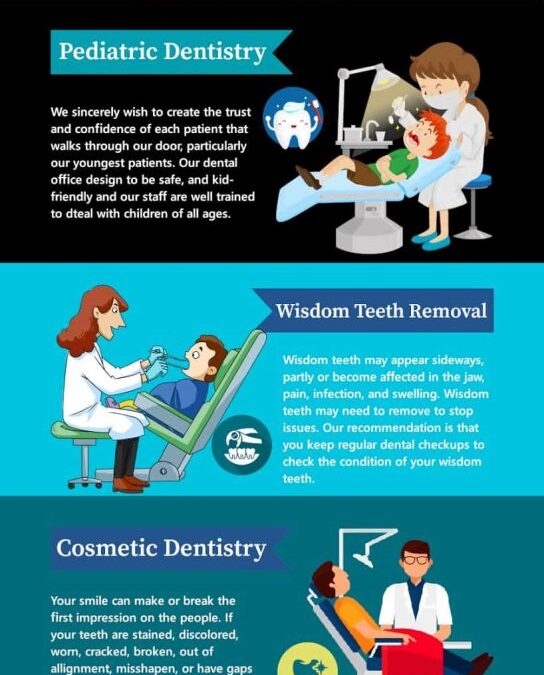 8 Great Dental Services Bur Oak Dental Offer for Your Family [Infographic]