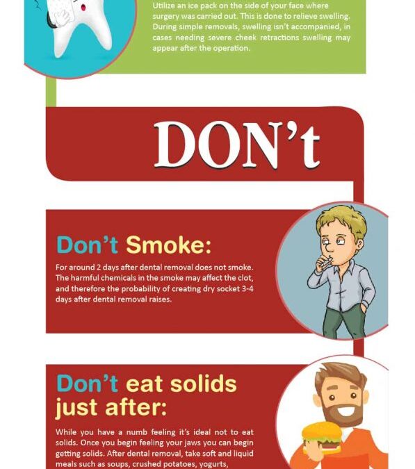 The Do’s and Don’ts After a Tooth Extraction [Infographic]