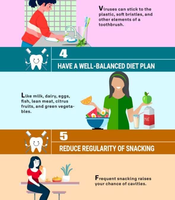 How to Keep Your Teeth Healthy During COVID-19 [Infographic]