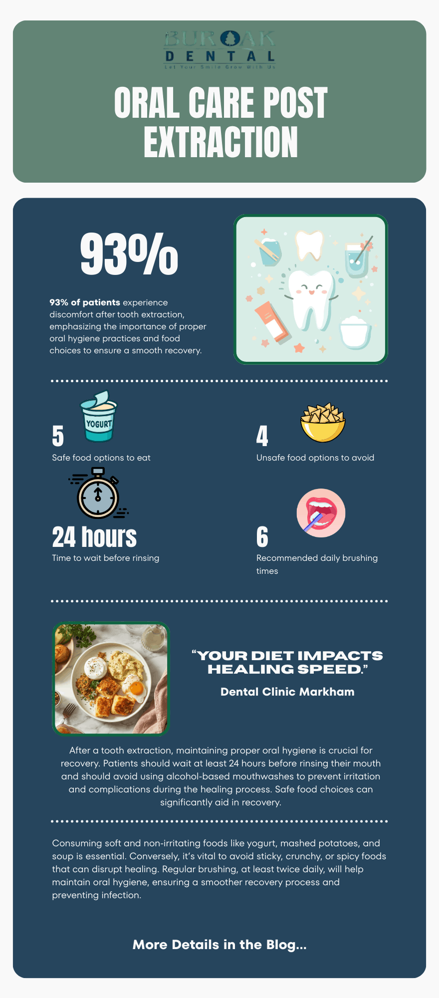 Food to eat or not to eat during post treatment care - Bur Oak Dental